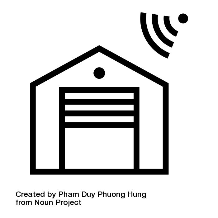 MyQ